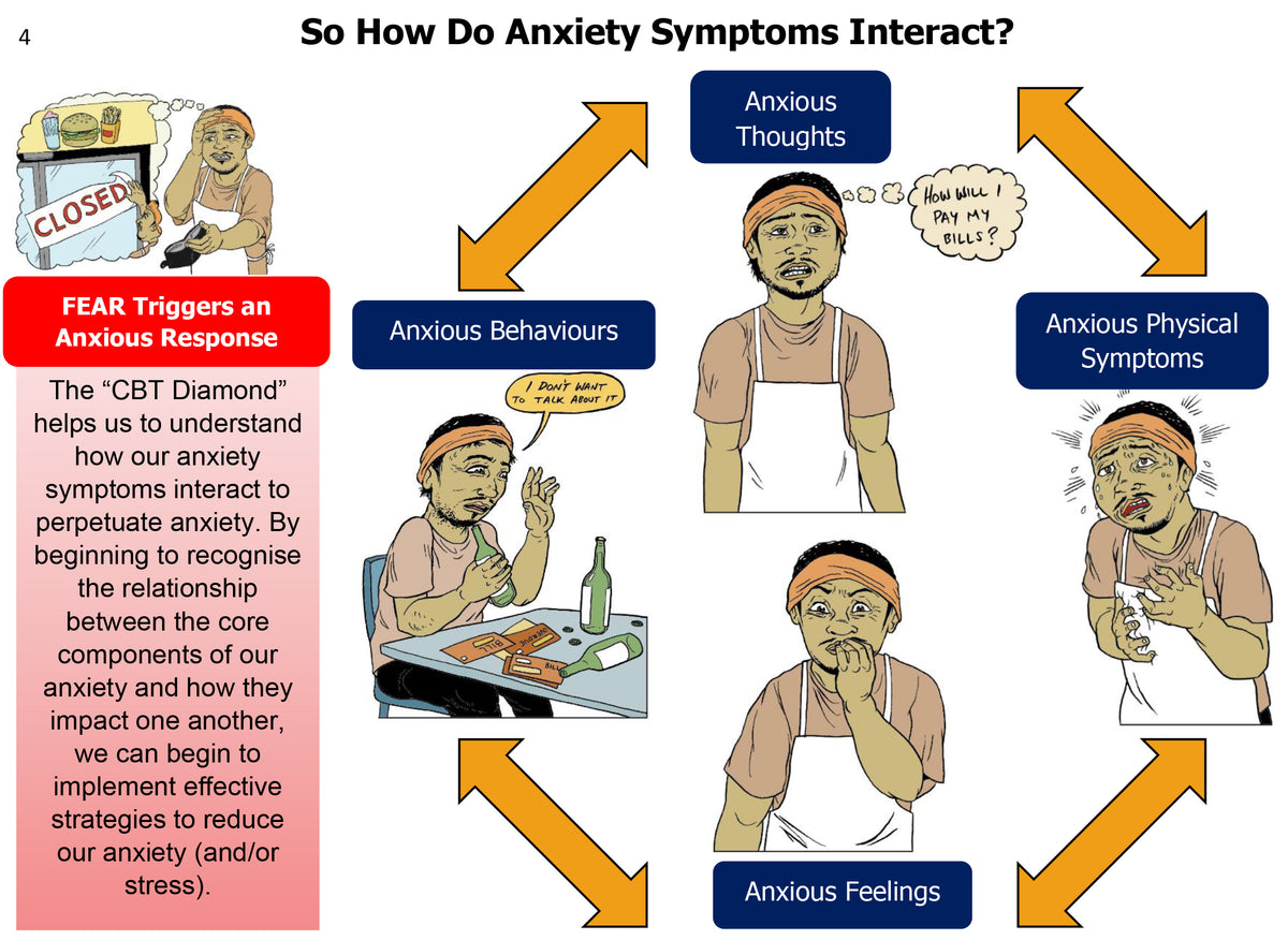 anxiety-weighs-down-i-live-for-jesus