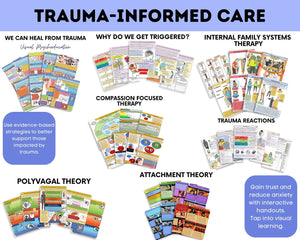 WHOLE SHOP THERAPY HANDOUT BUNDLE