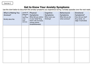 Anxiety Mega Bundle - Instant PDF Download