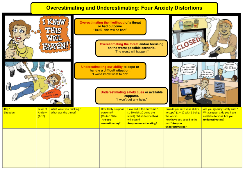 Anxiety Handout - Overestimating and Underestimating