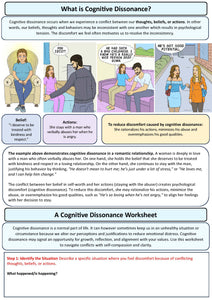 Cognitive Dissonance Worksheet