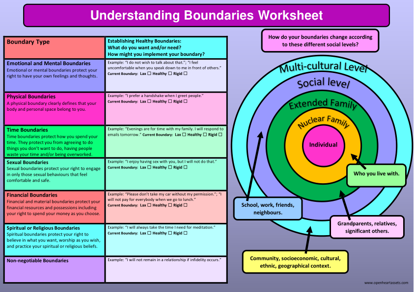 Boundary Handout Bundle Page 1