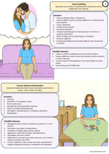 Load image into Gallery viewer, Trauma Coping Reactions: PDF Version