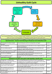 Understanding Guilt Handout Bundle - Instant PDF Download