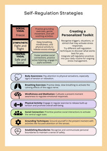 Polyvagal Workbook Plus 30 Calming Flashcards