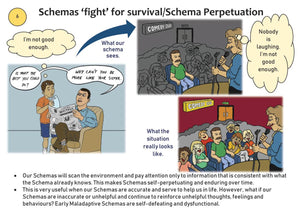 Schema Therapy Tool Kit Part 1 Page 14