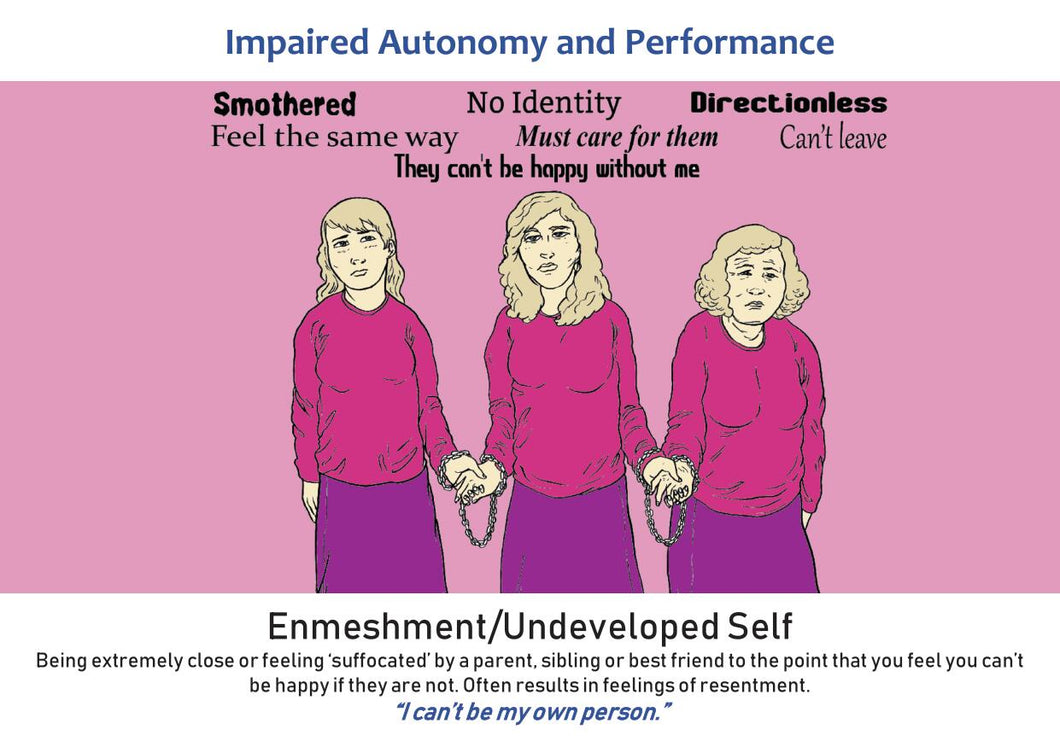 Schema Therapy Tool Kit Part 1 Page 54