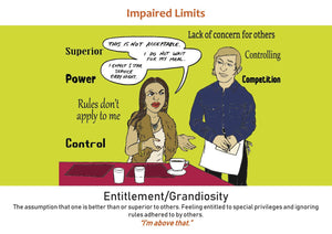 Schema Therapy Tool Kit Part 1 Page 58