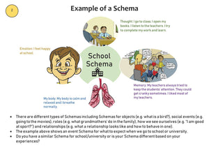 Schema Therapy Tool Kit Part 1 Page 6