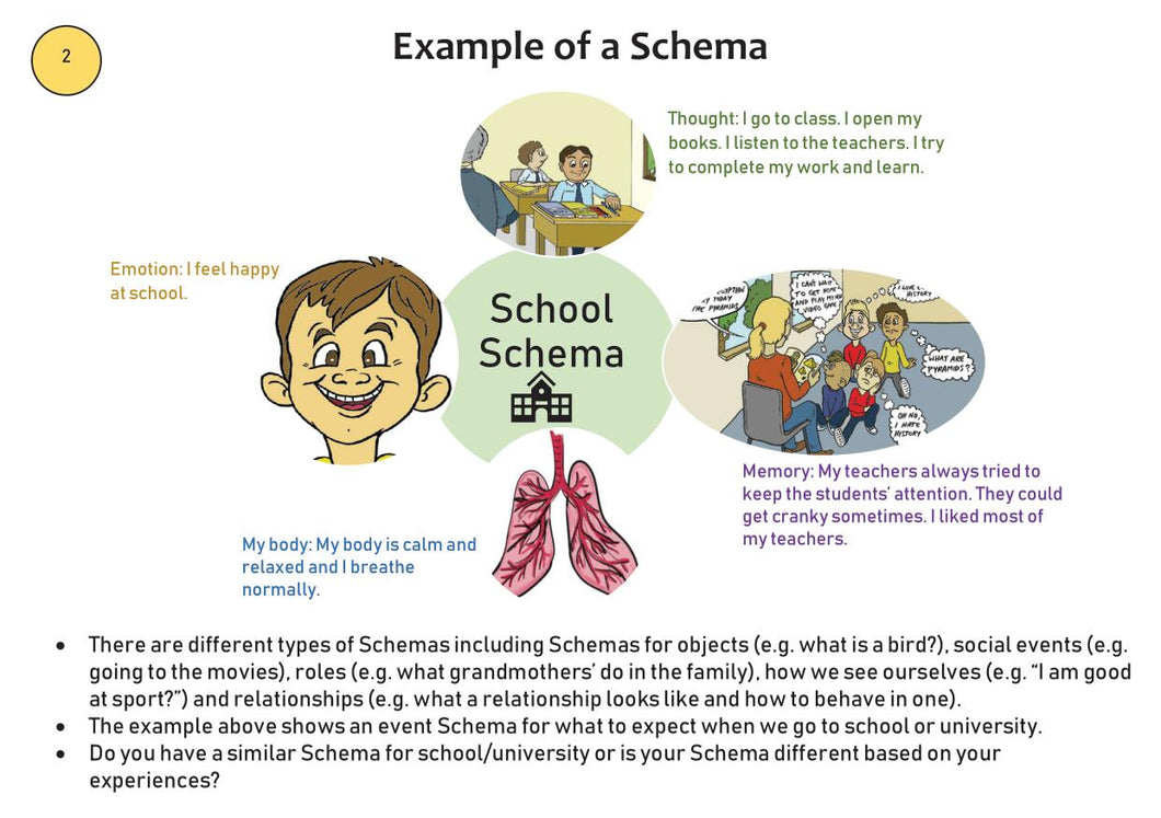 Schema Therapy Tool Kit Part 1 Page 6