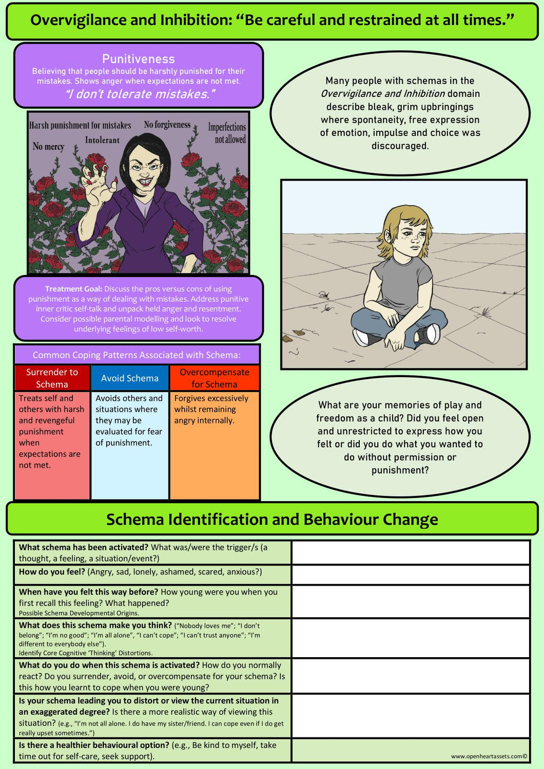 Schema Handout - Overvigilance and Inhibition Part 5 Page 2