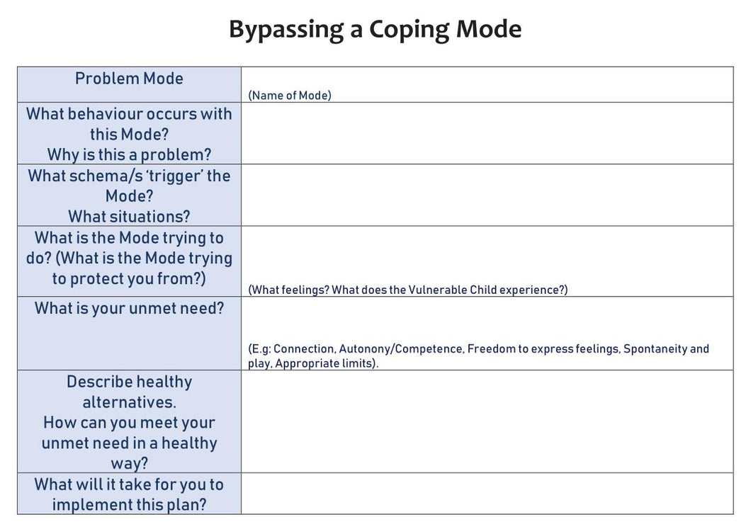 Schema Therapy Tool Kit Part 2 Page 68