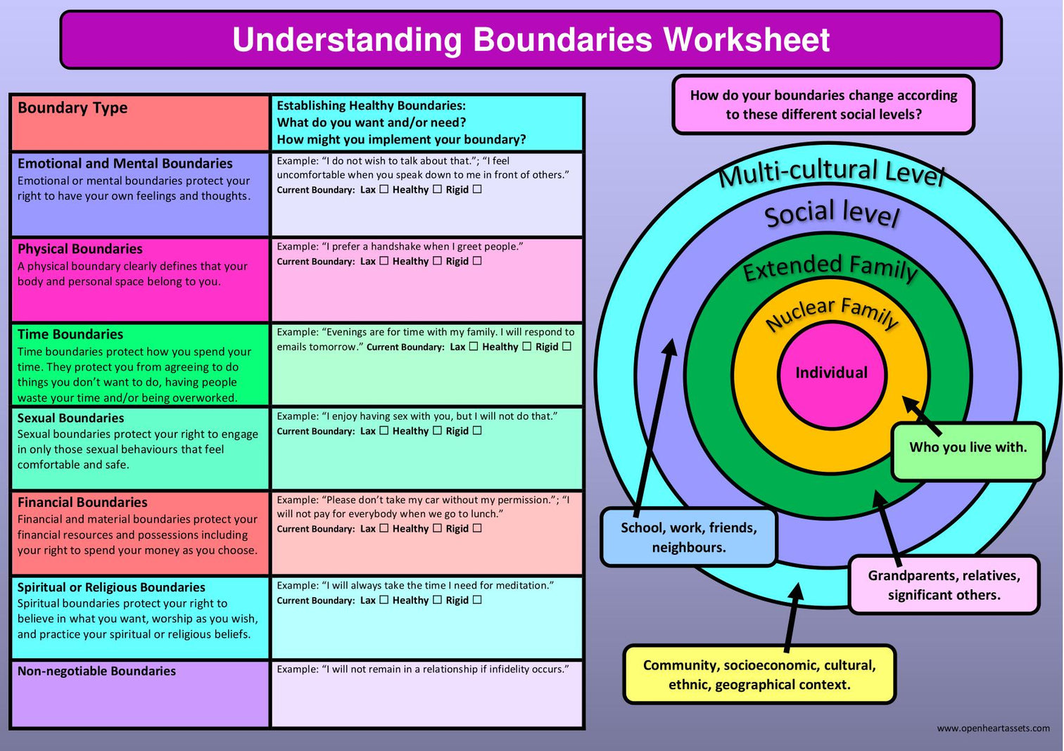 understanding-boundaries-worksheet-based-on-clinically-validated