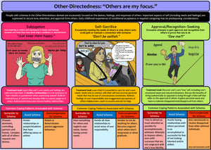 Schema Therapy Page 6