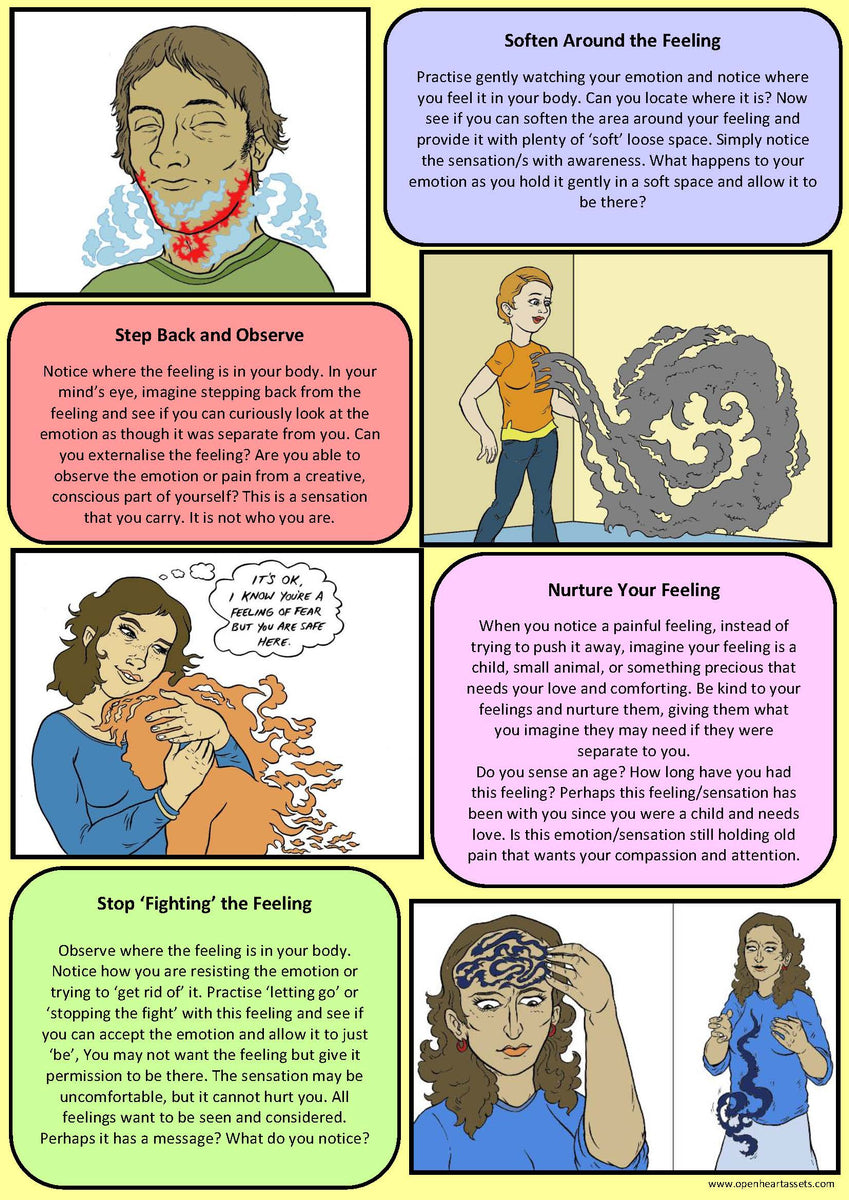 Mindfulness Handout Bundle | Based on clinically validated interventions.