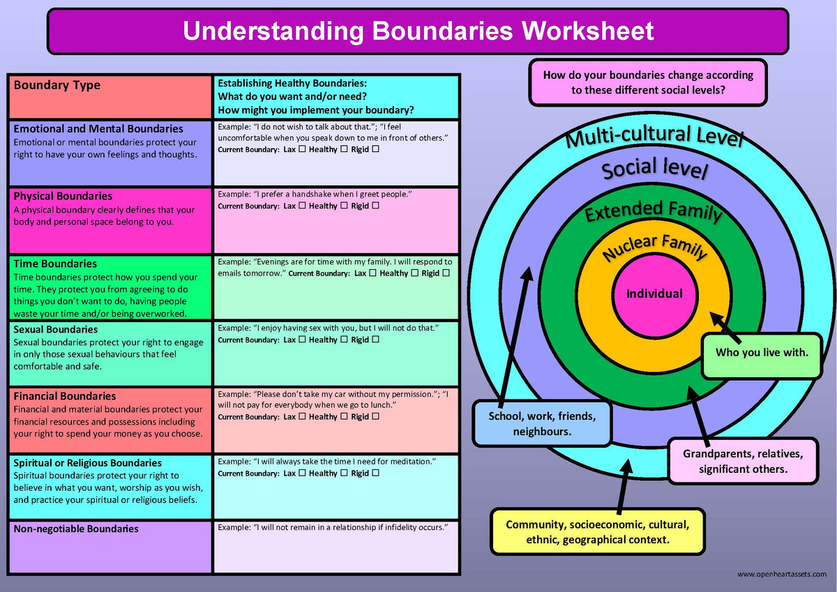 boundary-worksheet-based-on-clinically-validated-interventions